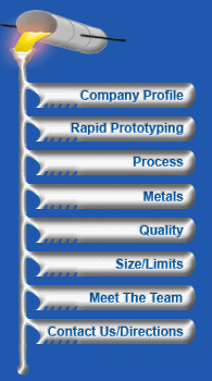Screenshot of Investacast Ltd navigation